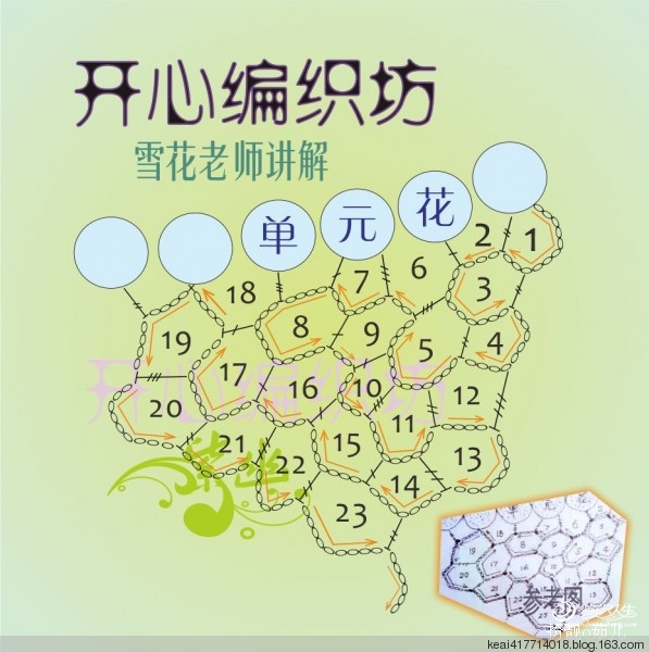 黑牡丹老師做的愛爾蘭連接演示圖 - 可愛的媽媽 - 開心編織坊學(xué)習(xí)園地