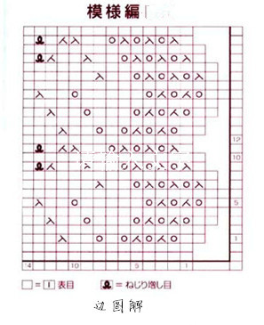 15-1 - 心靈驛站 - 那一畝三分自留地。。。。。。