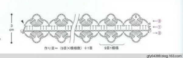 綠蘿~~~經(jīng)典菠蘿舊款  01 - 魚兒 - 魚兒的小溪