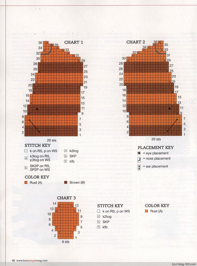 Knit Simple 2011/2012 Winter - 編織幸福 - 編織幸福的博客