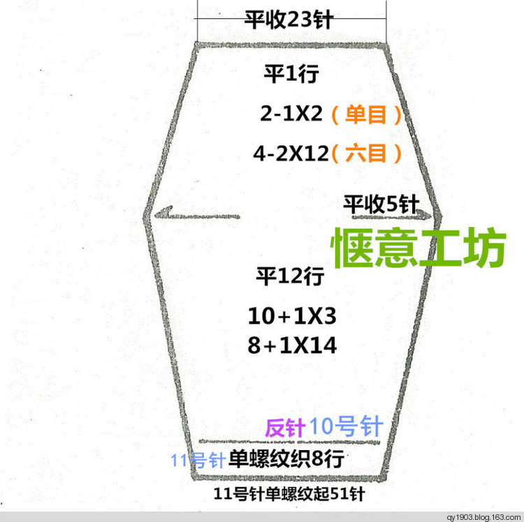 伊美——自帶領(lǐng)粗細風(fēng)格交錯套衫-2015-9 - 愜意工坊 - 愜意工坊的博客