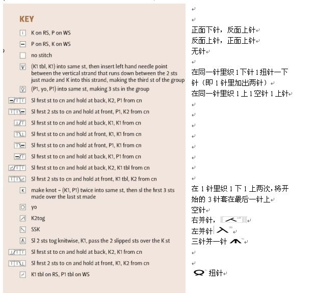 伊麗沙白譯文 - 如風(fēng) - 網(wǎng)事如風(fēng)的博客