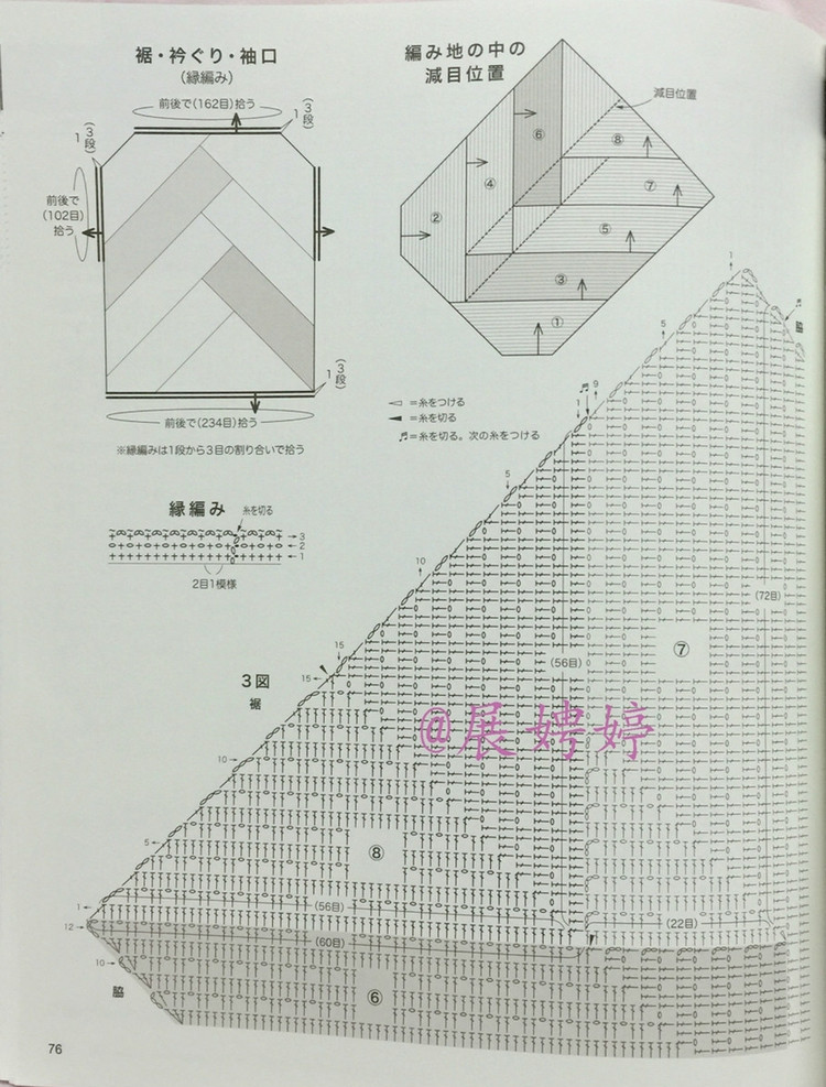 Lets Knit Series №80420  2014 - 壹一 - 壹一的博客