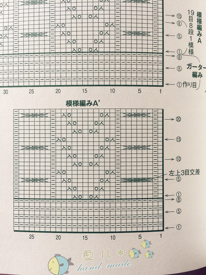 櫻花笑~~~09 - 魚(yú)兒 - 魚(yú)兒的小溪