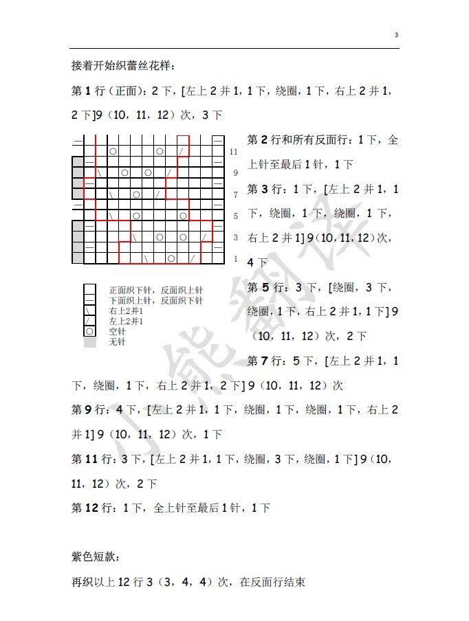 小熊翻譯——INDIGO仙女范兒飛袖夏衣 - ferrero1869 - 小熊的天地