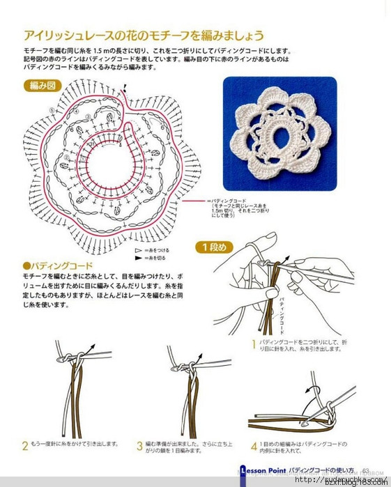 鉤針基礎(chǔ)入門(mén) - 編織幸福 - 編織幸福的博客