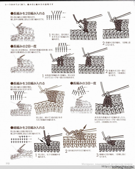 鉤針基礎(chǔ)入門(mén) - 編織幸福 - 編織幸福的博客