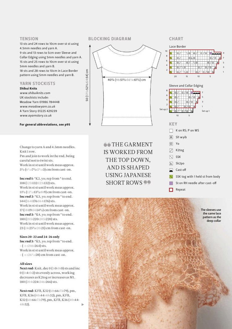 The Knitter №97 2016 - 輕描淡寫 - 輕描淡寫