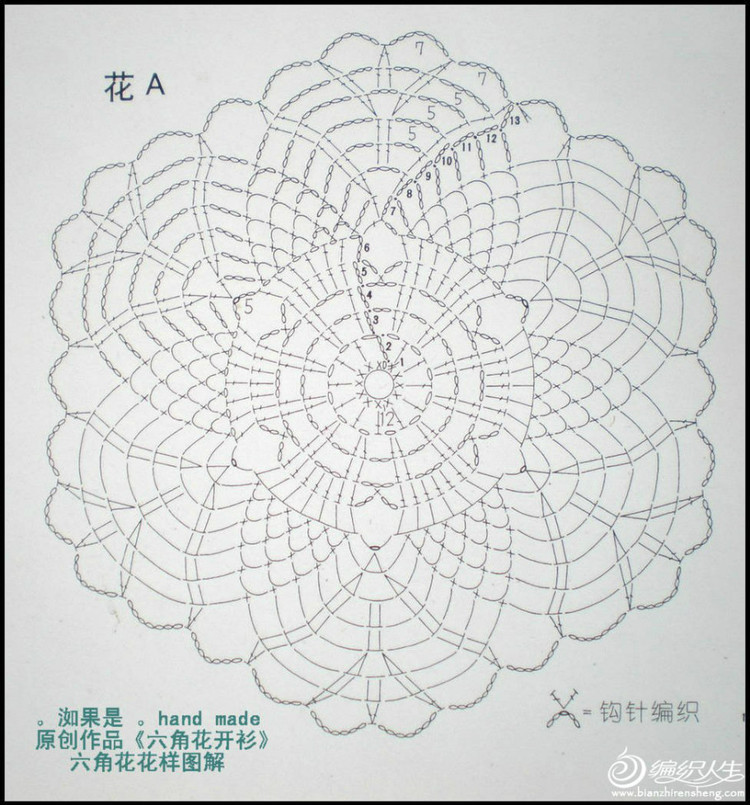 火花----經(jīng)典六角衣 - 最愛玫瑰 - 最愛玫瑰的博客