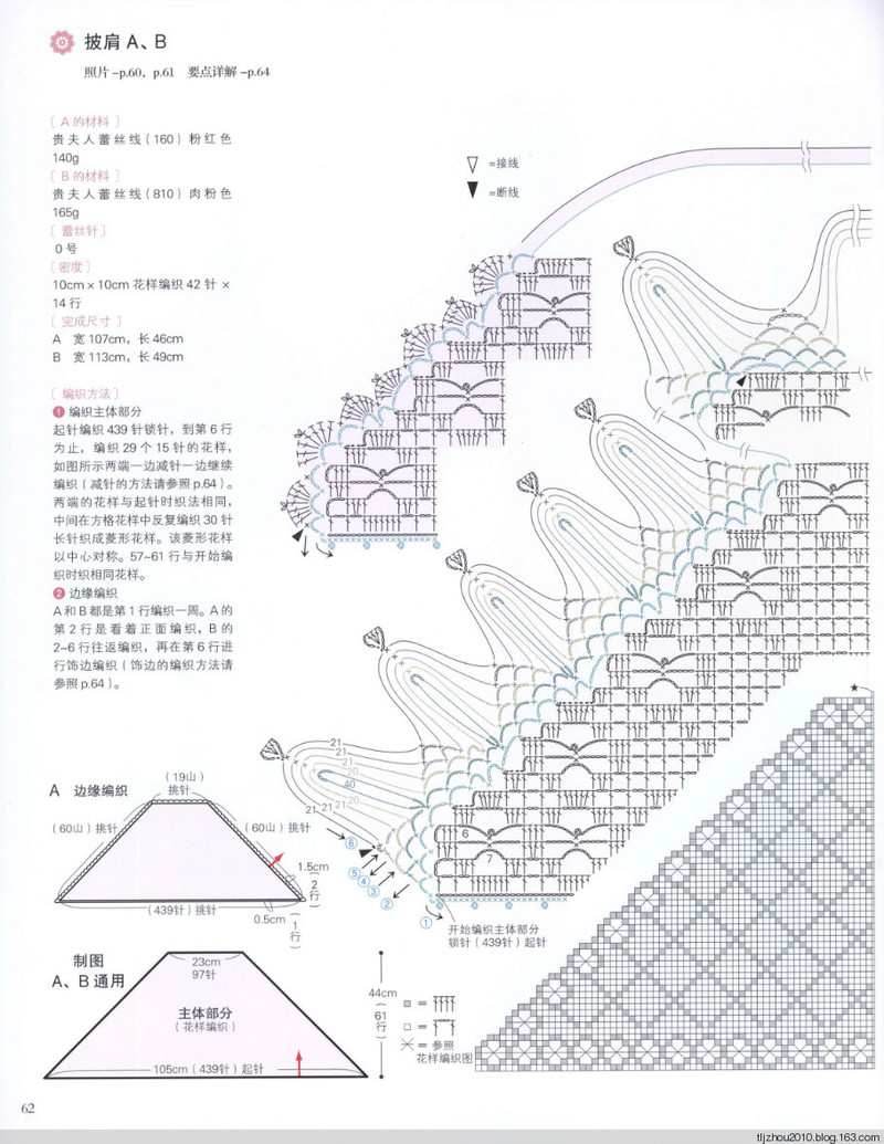 鉤針--最實用的春夏外搭 2014 - 紫蘇 - 紫蘇的博客