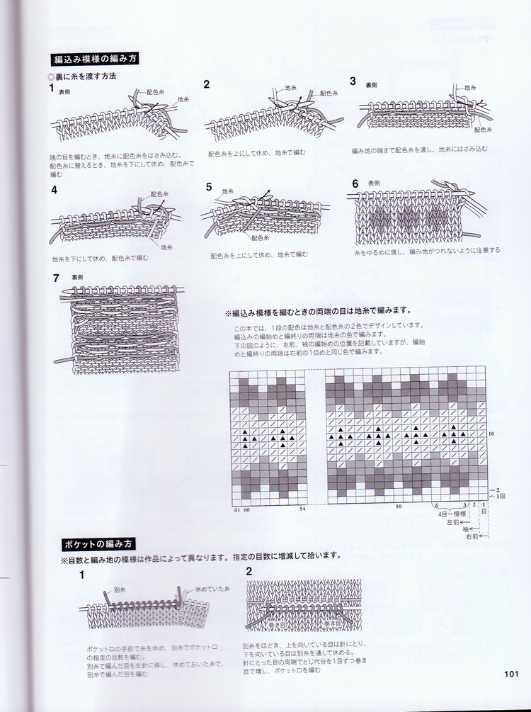 Fair Isle and Nordic 2016 - 輕描淡寫(xiě) - 輕描淡寫(xiě)