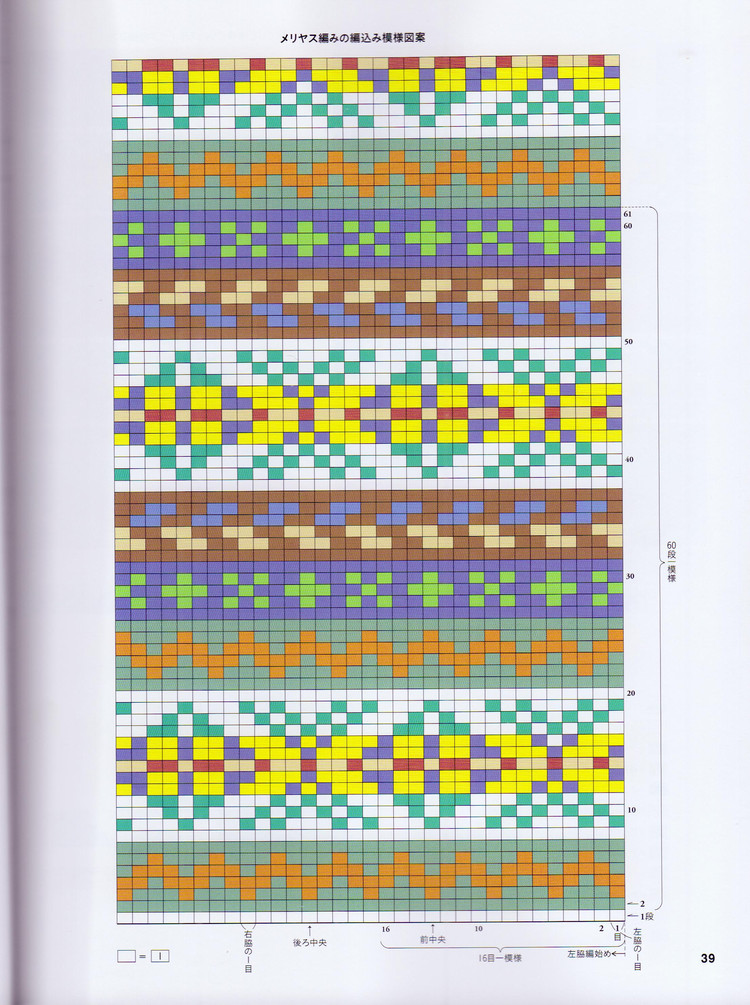 Fair Isle and Nordic 2016 - 輕描淡寫(xiě) - 輕描淡寫(xiě)