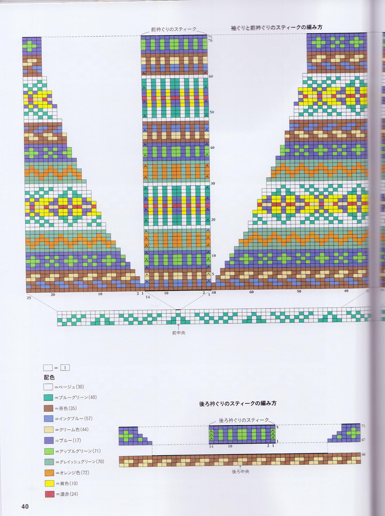 Fair Isle and Nordic 2016 - 輕描淡寫(xiě) - 輕描淡寫(xiě)