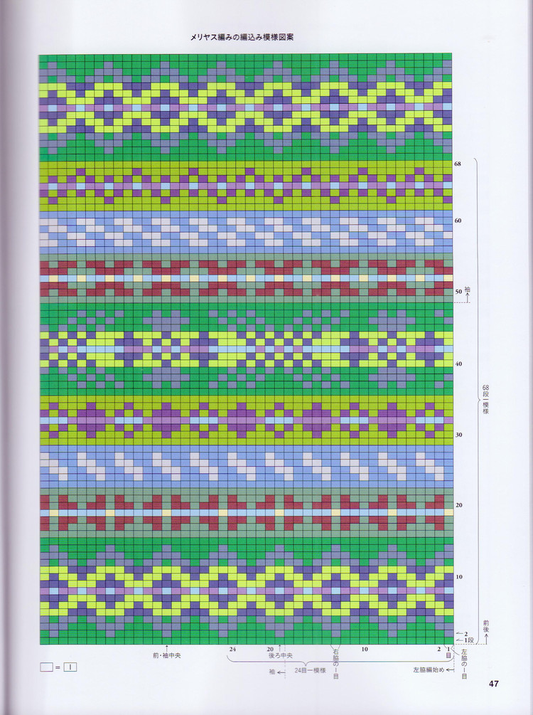 Fair Isle and Nordic 2016 - 輕描淡寫(xiě) - 輕描淡寫(xiě)