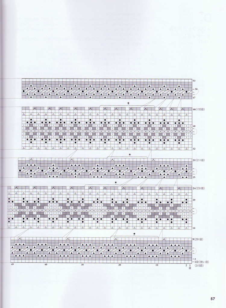 Fair Isle and Nordic 2016 - 輕描淡寫(xiě) - 輕描淡寫(xiě)
