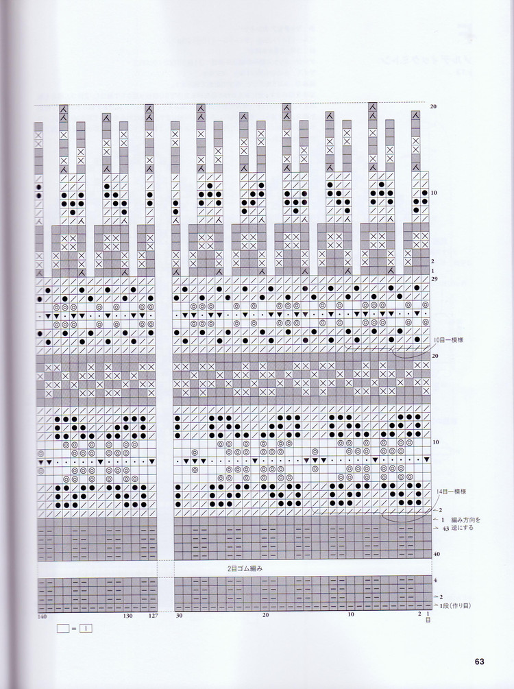 Fair Isle and Nordic 2016 - 輕描淡寫(xiě) - 輕描淡寫(xiě)