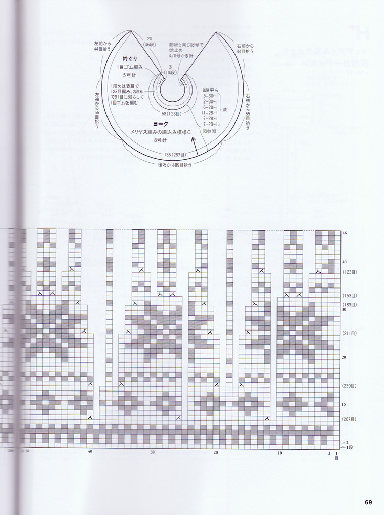 Fair Isle and Nordic 2016 - 輕描淡寫(xiě) - 輕描淡寫(xiě)