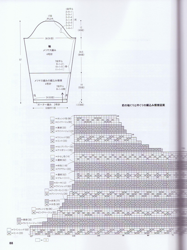 Fair Isle and Nordic 2016 - 輕描淡寫(xiě) - 輕描淡寫(xiě)