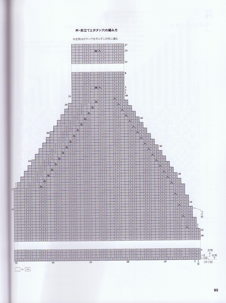 Fair Isle and Nordic 2016 - 輕描淡寫(xiě) - 輕描淡寫(xiě)