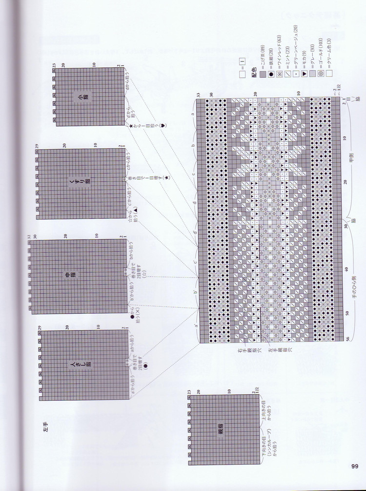 Fair Isle and Nordic 2016 - 輕描淡寫(xiě) - 輕描淡寫(xiě)