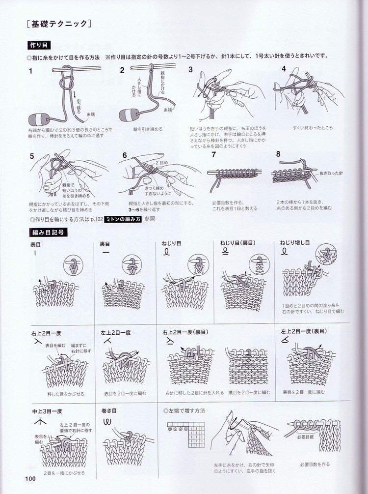 Fair Isle and Nordic 2016 - 輕描淡寫(xiě) - 輕描淡寫(xiě)