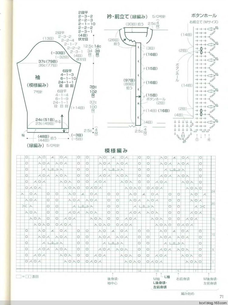 L.K.S NV4244 2006 M.-L. sp.-kr. - 編織幸福 - 編織幸福的博客