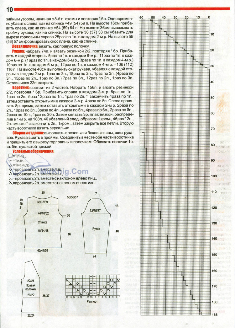 1001 совет и секрет. Спецвыпуск №8 2015. 30 модных вязаных жакетов - 輕描淡寫 - 輕描淡寫