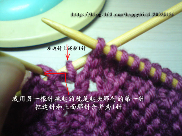 神奇的悉尼樂譜線----街上流行的螺旋帽 - 快樂鳥 - 快樂鳥