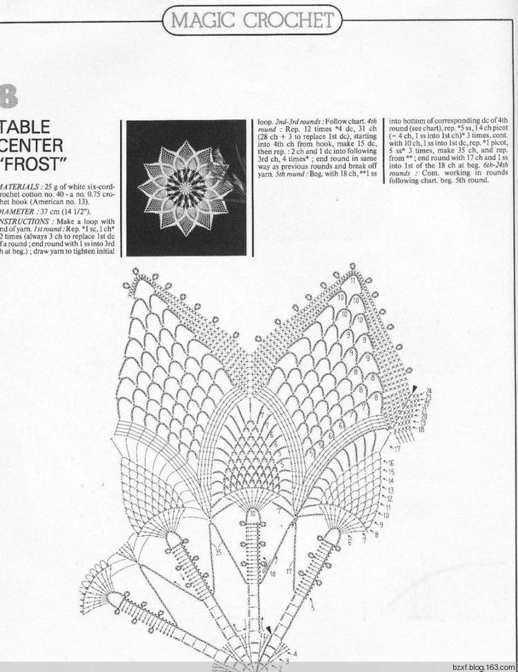 Magic Crochet 22 - 編織幸福 - 編織幸福的博客