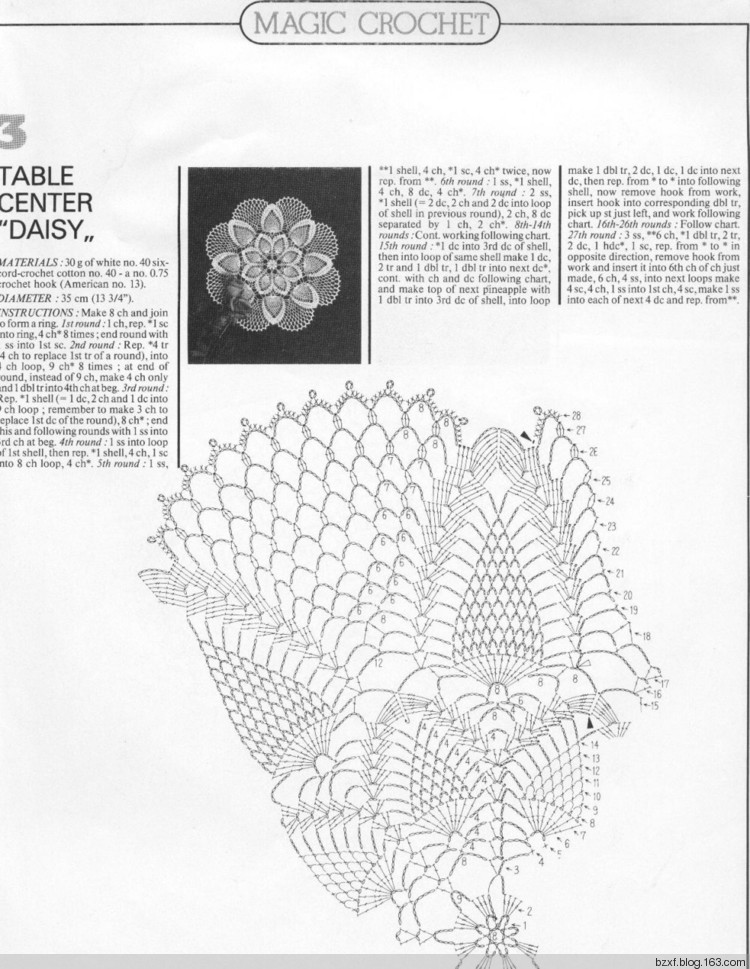 Magic Crochet 22 - 編織幸福 - 編織幸福的博客