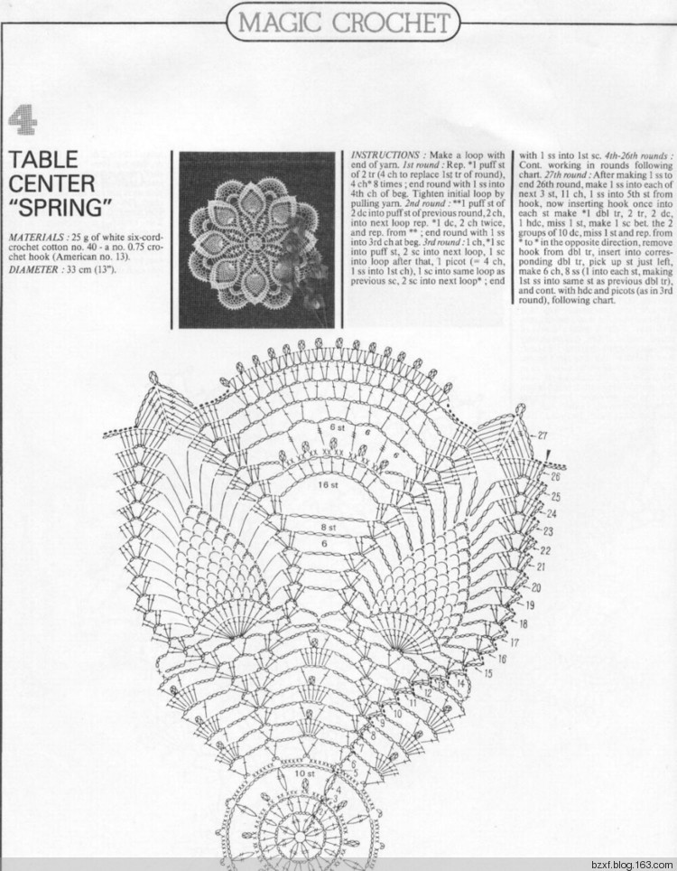 Magic Crochet 22 - 編織幸福 - 編織幸福的博客
