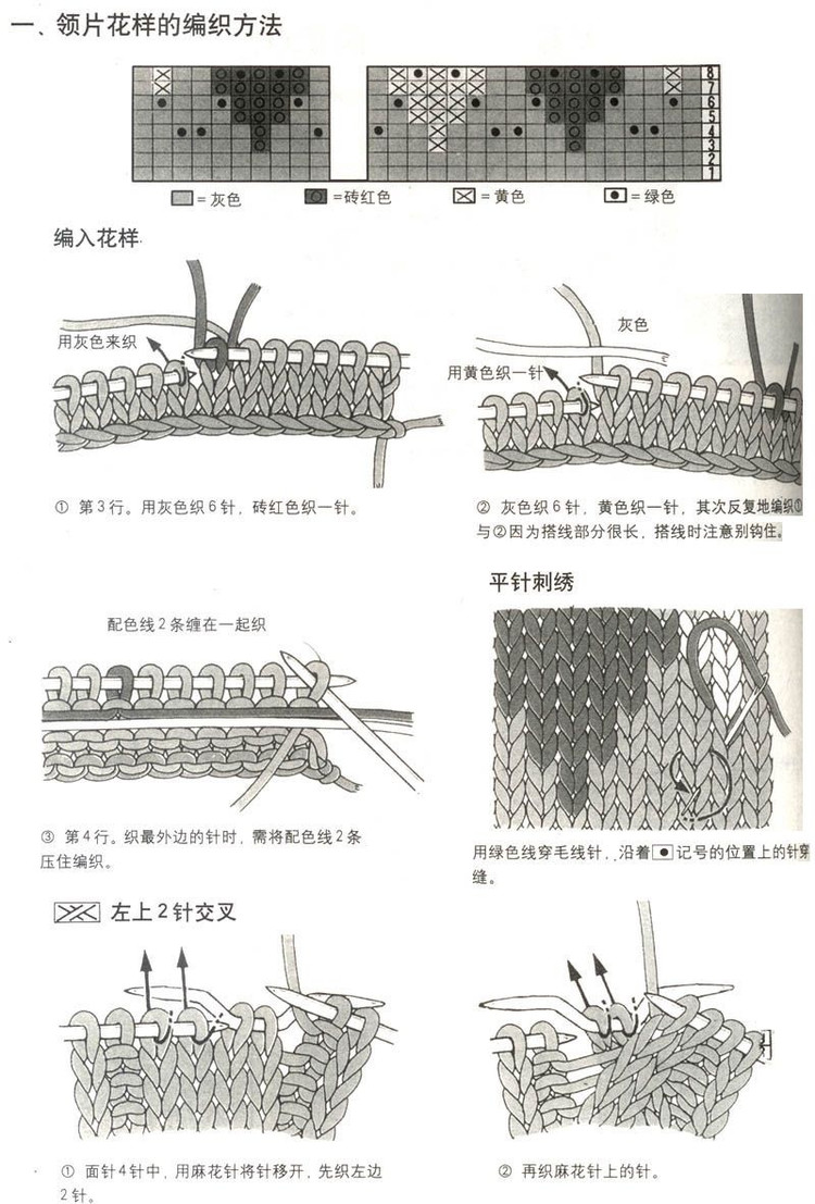巧手編織領(lǐng)和袖----第一季 - 彤彤 - 一泓清夢