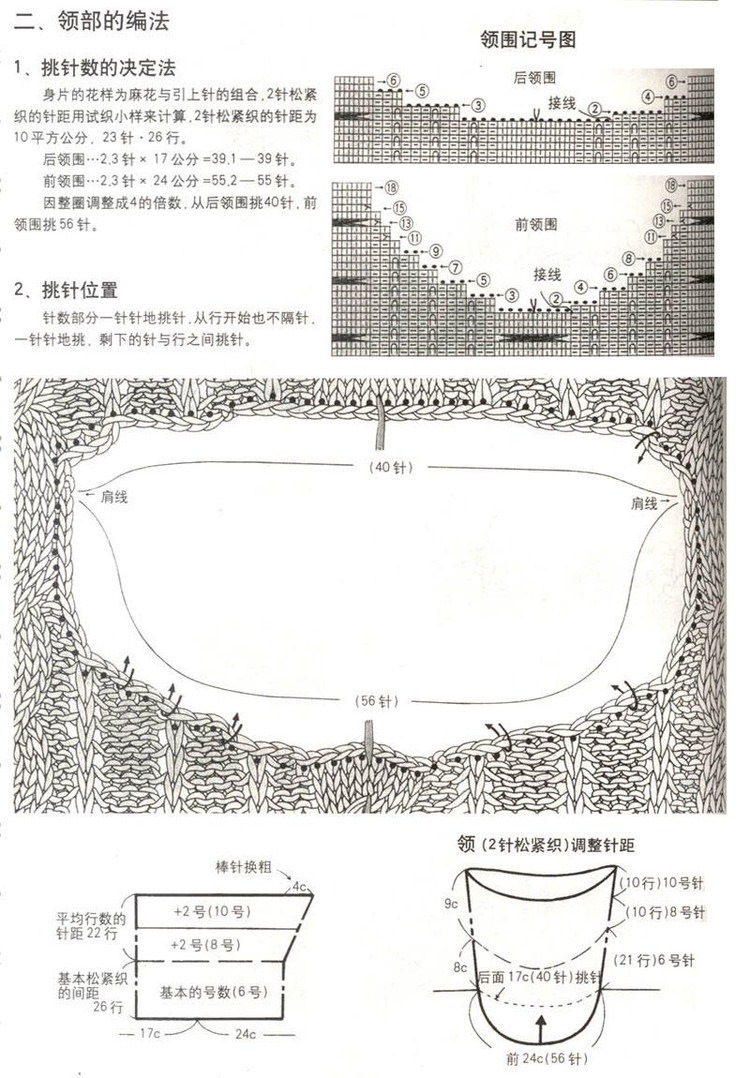巧手編織領(lǐng)和袖----第一季 - 彤彤 - 一泓清夢
