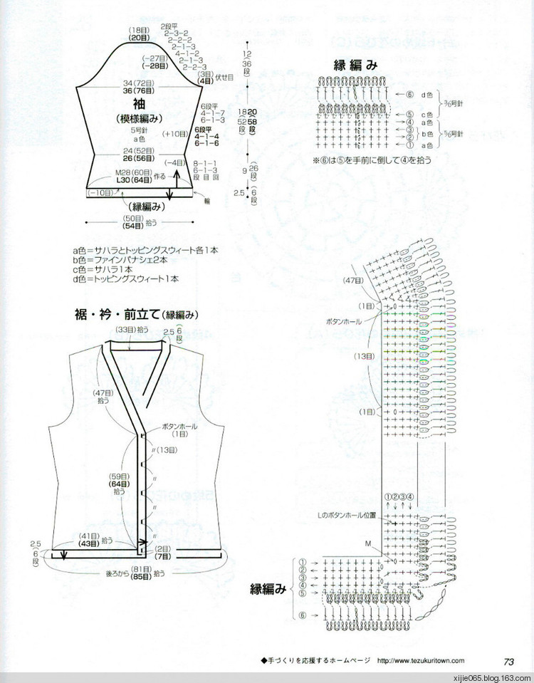 LETS KNIT SERIES.12.特集-春夏 - cissy-xi - cissy-xi的博客