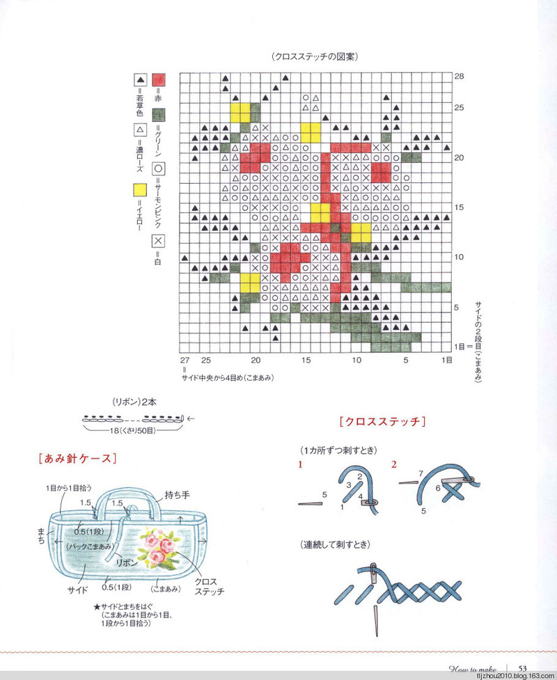 Pretty Color Crochet Goods No5 2013 - 紫蘇 - 紫蘇的博客