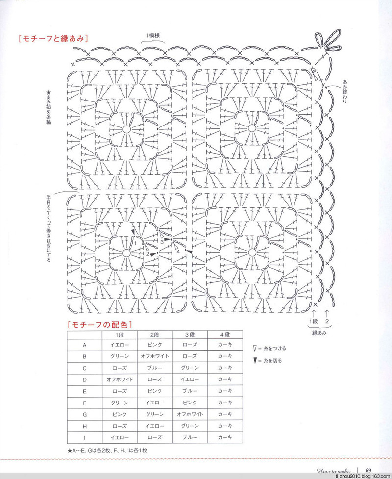 Pretty Color Crochet Goods No5 2013 - 紫蘇 - 紫蘇的博客