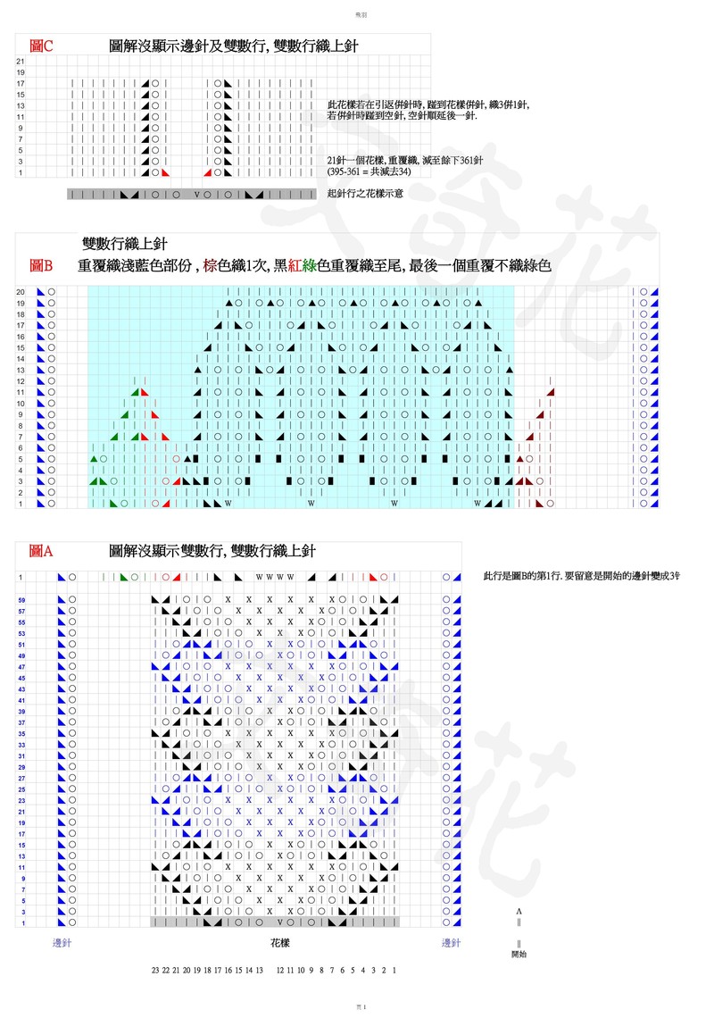 飛羽 - 1,2,3號(hào) - 文奇花 - 一方天地, 自娛自樂