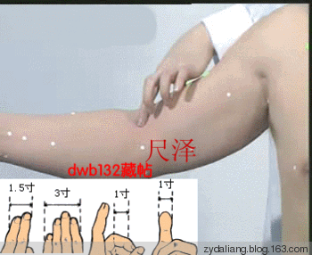 復(fù)溜穴——擅治眼疾的要穴 - 瀛子 - 瀛の小箋