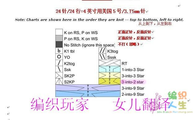 歐美海藻披肩教程～全翻譯【嚴(yán)禁仿成后投稿出書】 - 297163371 - 快樂如風(fēng)的博客