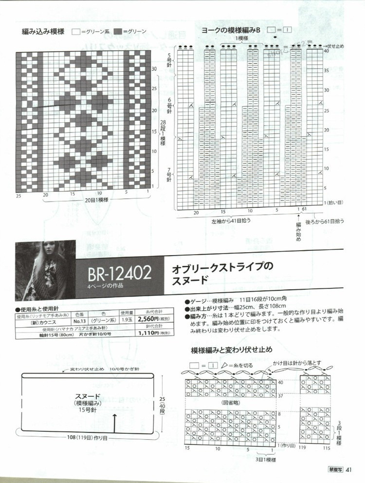 Rich More Vol 124 Fall 2015 - 輕描淡寫 - 輕描淡寫