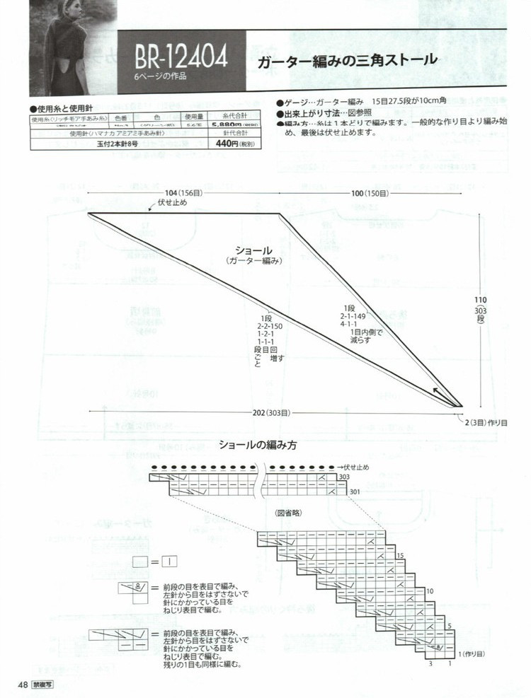Rich More Vol 124 Fall 2015 - 輕描淡寫 - 輕描淡寫