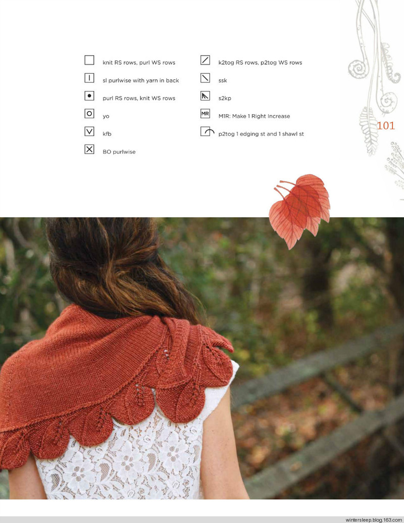 Botanical Knits - 在夏郁中冬眠 - 〓 北緯①度★南洋小島 〓