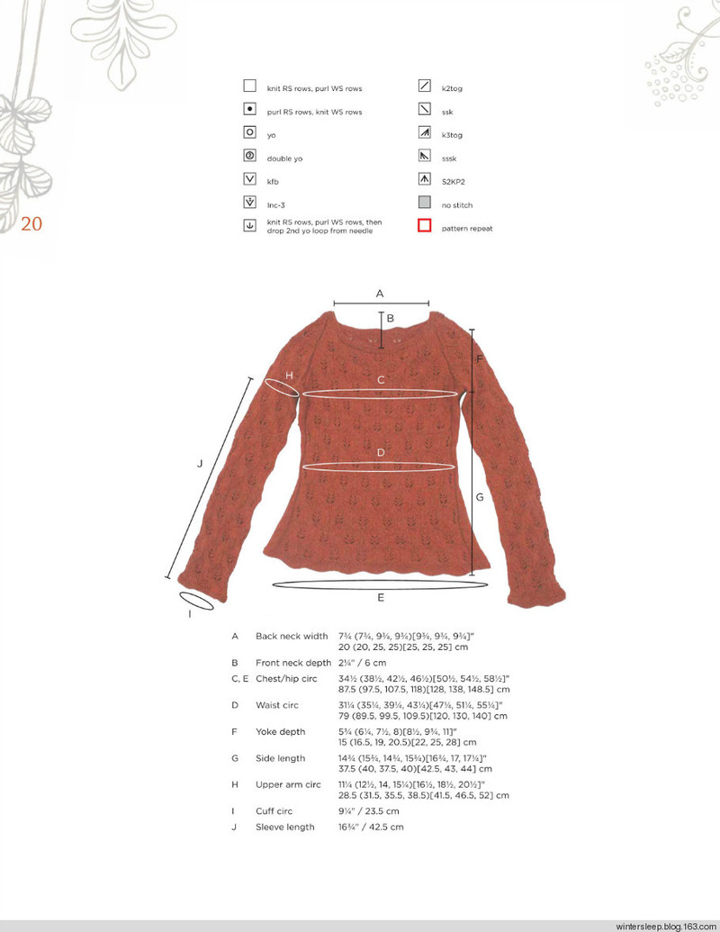 Botanical Knits - 在夏郁中冬眠 - 〓 北緯①度★南洋小島 〓