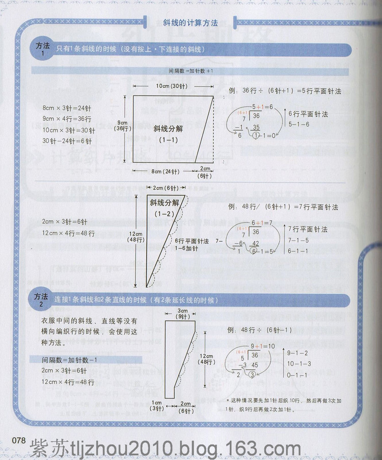 編織教科書(shū)--棒針學(xué)習(xí)（中高級(jí)階段） - 紫蘇 - 紫蘇的博客