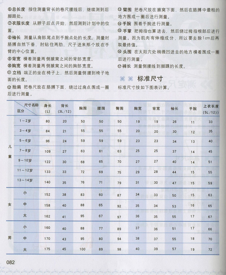 編織教科書(shū)--棒針學(xué)習(xí)（中高級(jí)階段） - 紫蘇 - 紫蘇的博客