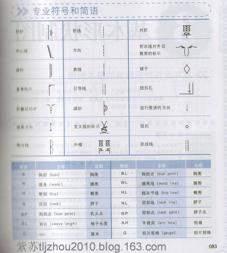 編織教科書(shū)--棒針學(xué)習(xí)（中高級(jí)階段） - 紫蘇 - 紫蘇的博客