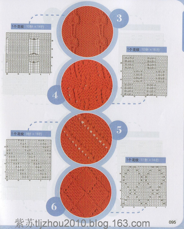 編織教科書(shū)--棒針學(xué)習(xí)（中高級(jí)階段） - 紫蘇 - 紫蘇的博客
