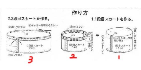 塔裙的裁剪制作 - 蘋果園 - 蘋果園的博客