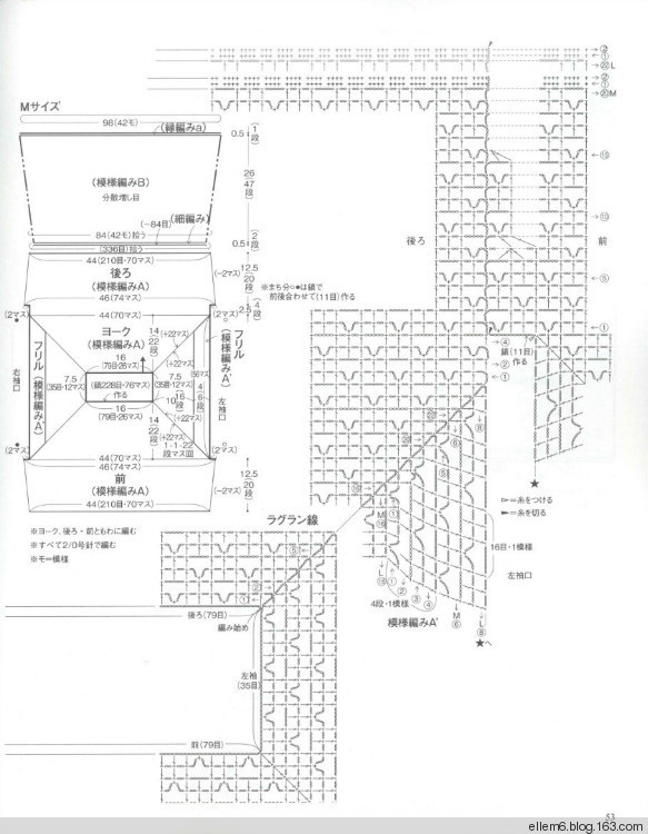 因?yàn)槊詰偎运鸭?1 - choiyoba - 卑塵    縷