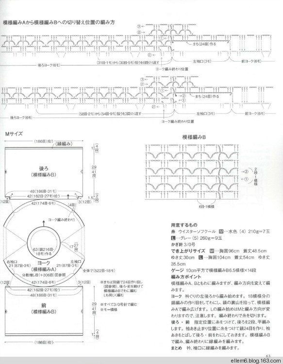 因?yàn)槊詰偎运鸭?1 - choiyoba - 卑塵    縷